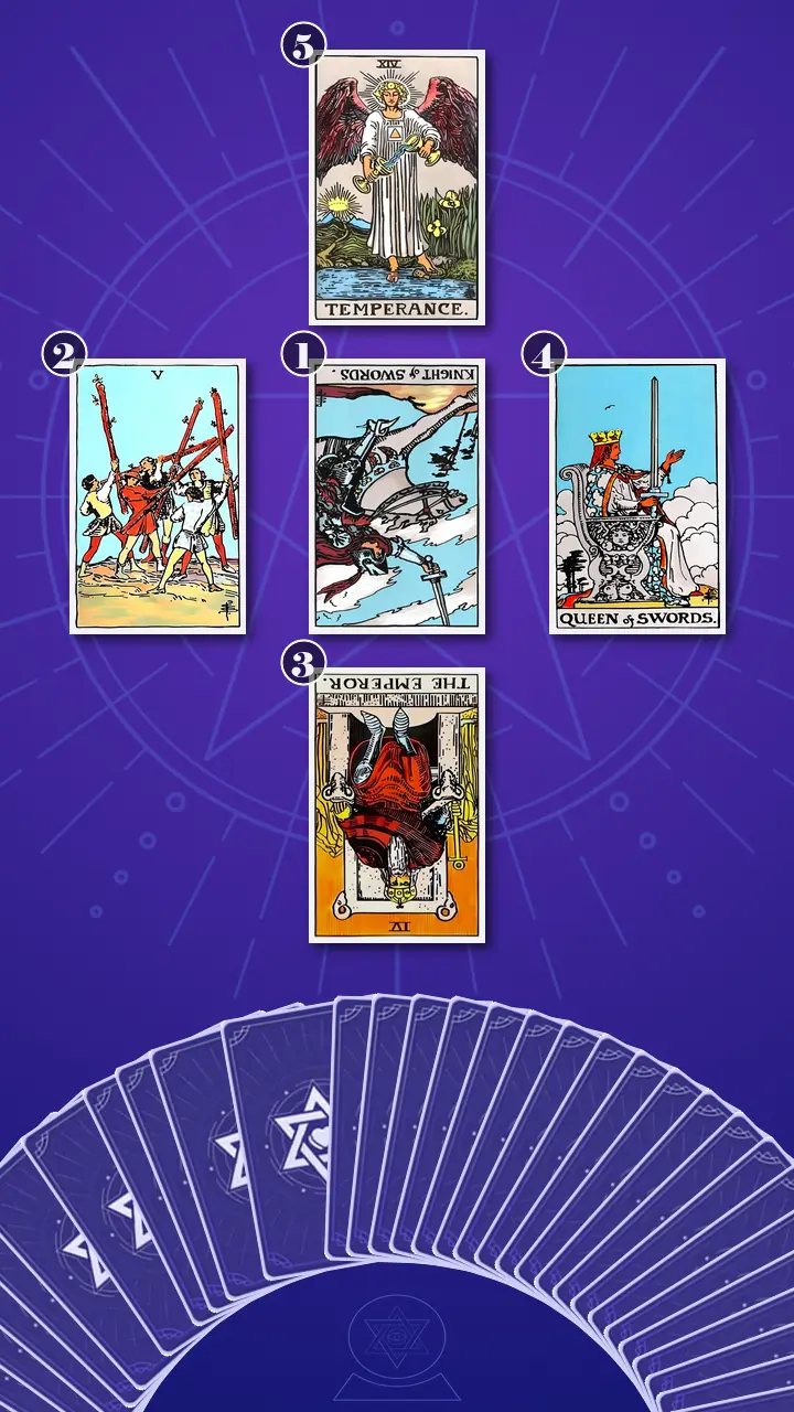 Tarot Card Spread:The Shadow Spread