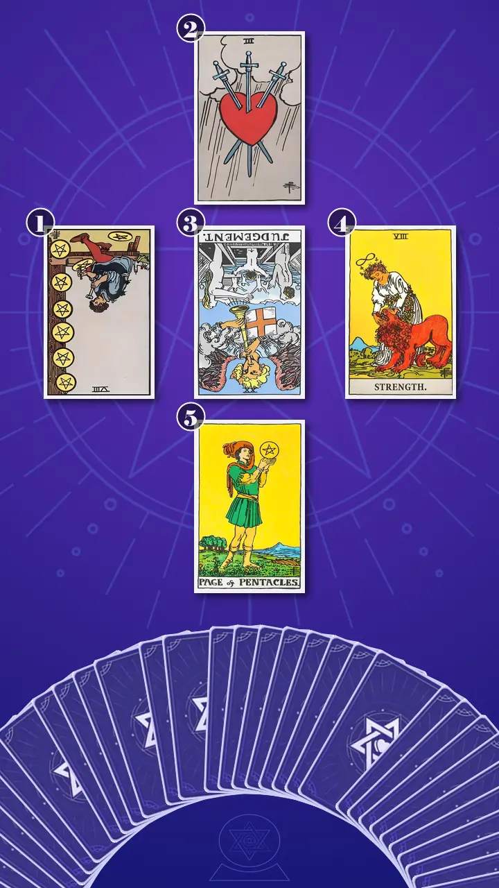 Tarot Card Spread:The Shadow Spread