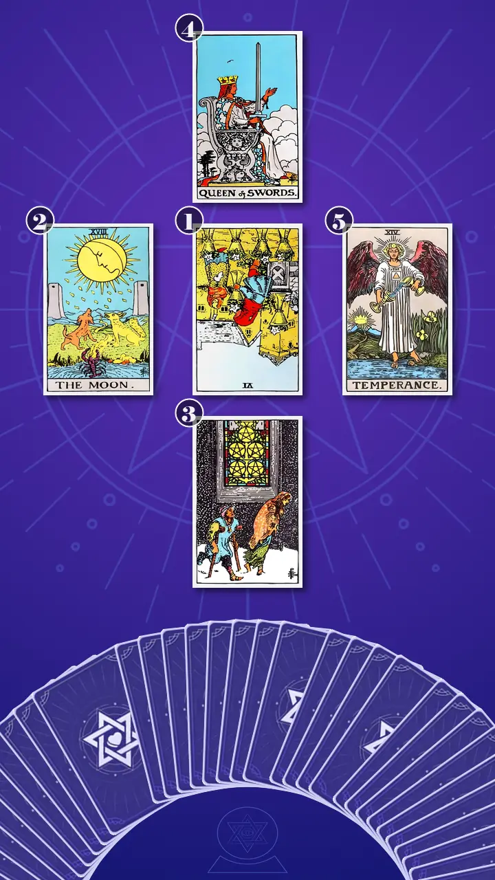 Tarot Card Spread:The Shadow Spread Tarot Card Spread:The Shadow Spread