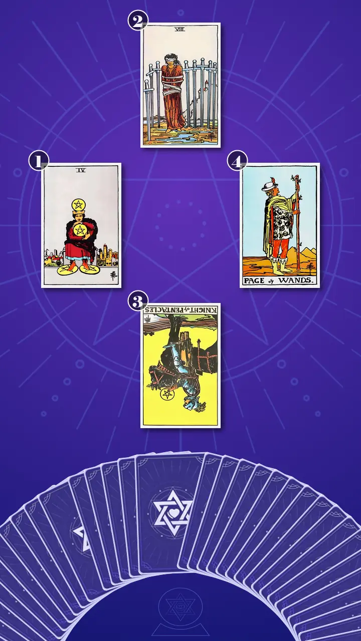 Tarot Card Spread:Shadow Spread Tarot Card Spread:Shadow Spread