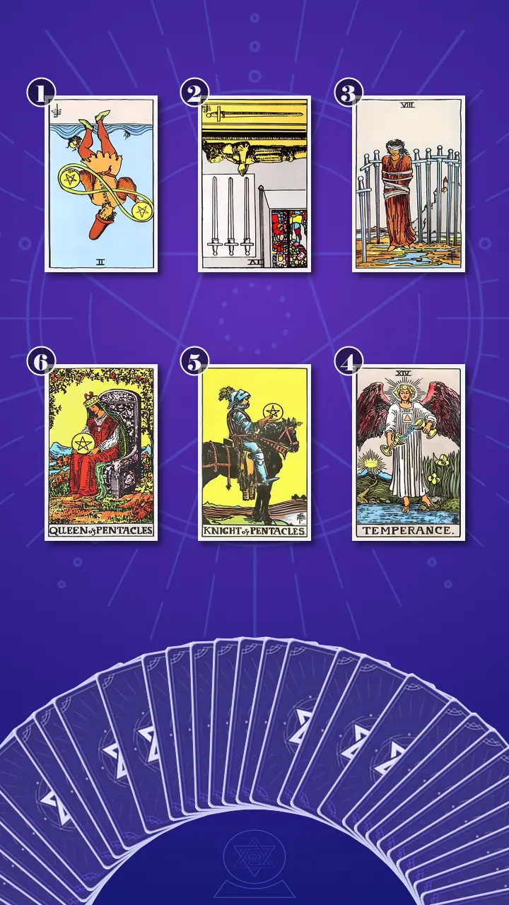 Tarot Card Spread:Transformation Path Grid · Context Edition Tarot Card Spread:Transformation Path Grid · Context Edition