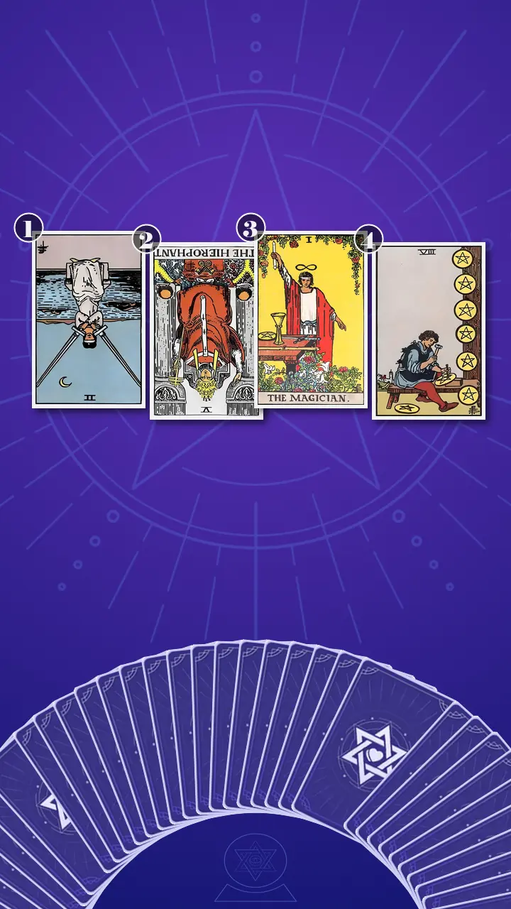Tarot Card Spread:Four-Layer Insight Ladder · Context Edition Tarot Card Spread:Four-Layer Insight Ladder · Context Edition