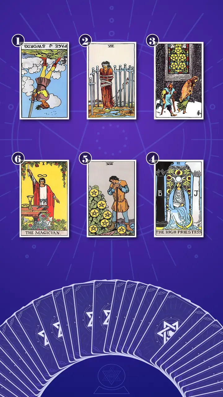 Tarot Card Spread:Transformation Path Grid (6) · Context Edition