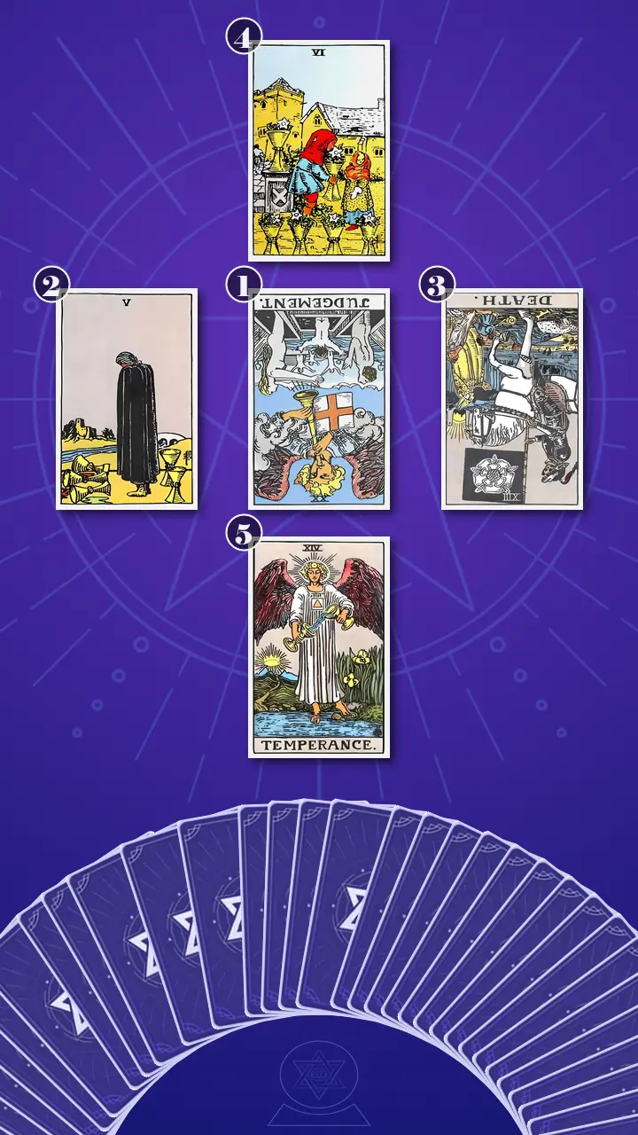 Tarot Card Spread:The Shadow Spread