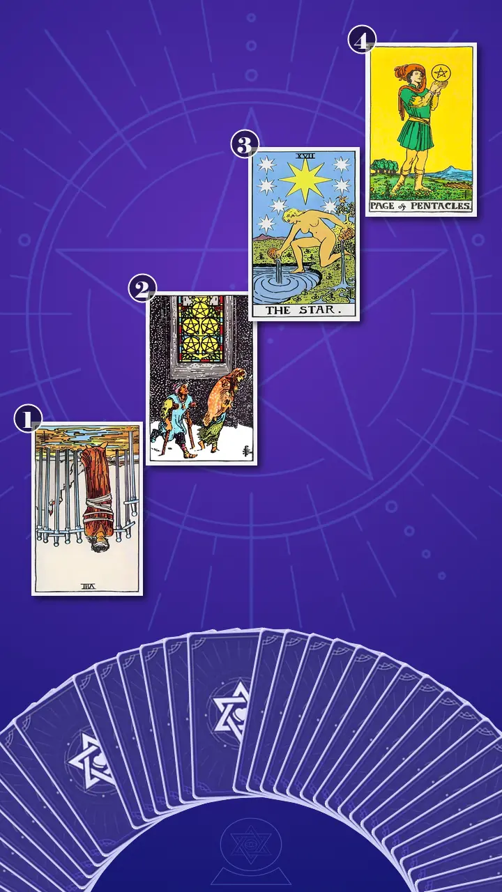 Tarot Card Spread:Four-Layer Insight Ladder · Context Edition Tarot Card Spread:Four-Layer Insight Ladder · Context Edition