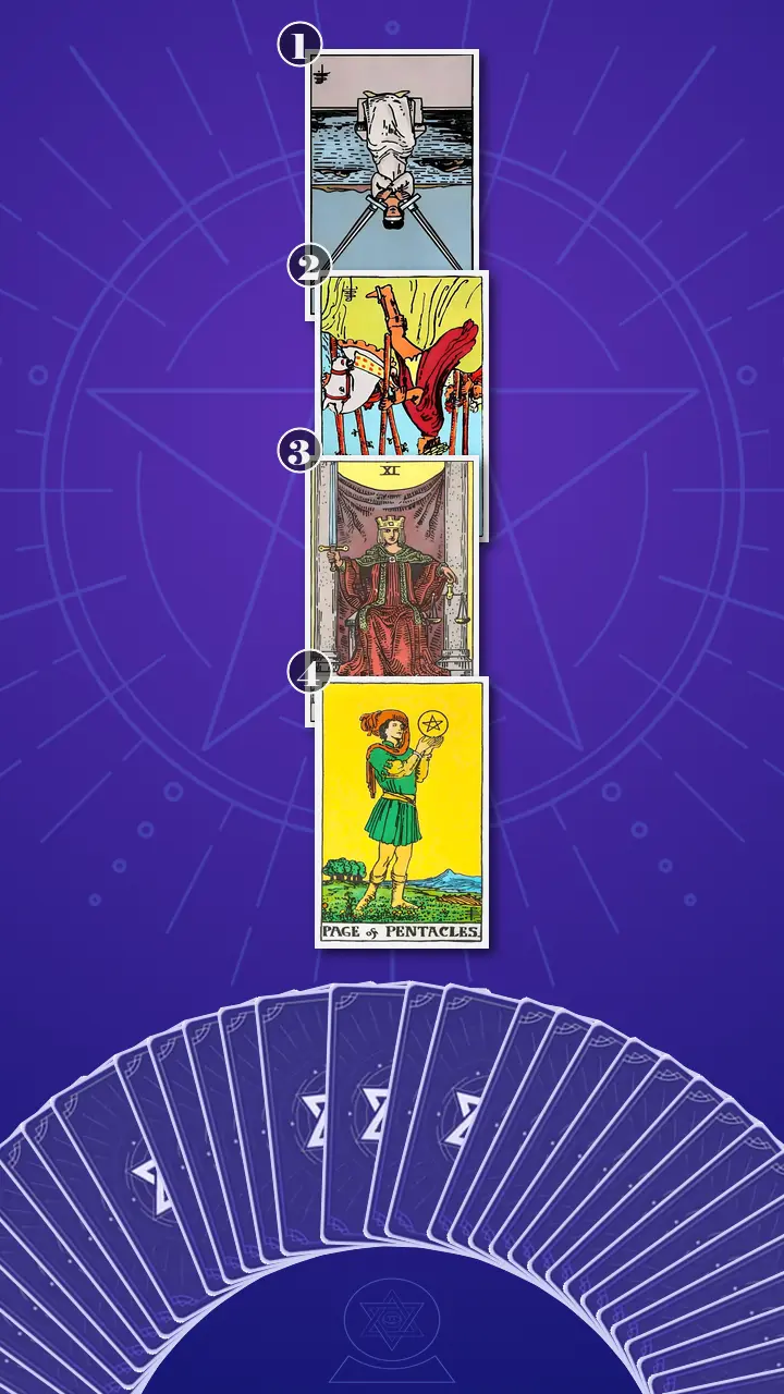 Tarot Card Spread:Four-Layer Insight Ladder Tarot Card Spread:Four-Layer Insight Ladder