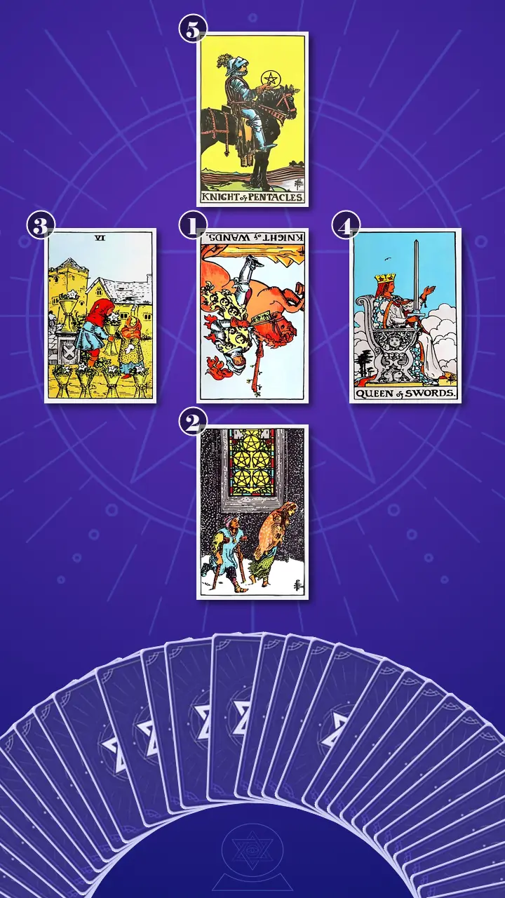 Tarot Card Spread:The Shadow Spread Tarot Card Spread:The Shadow Spread