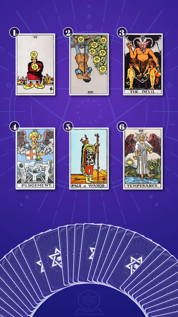 Tarot Card Spread:Transformation Path Grid (6) · Context Edition