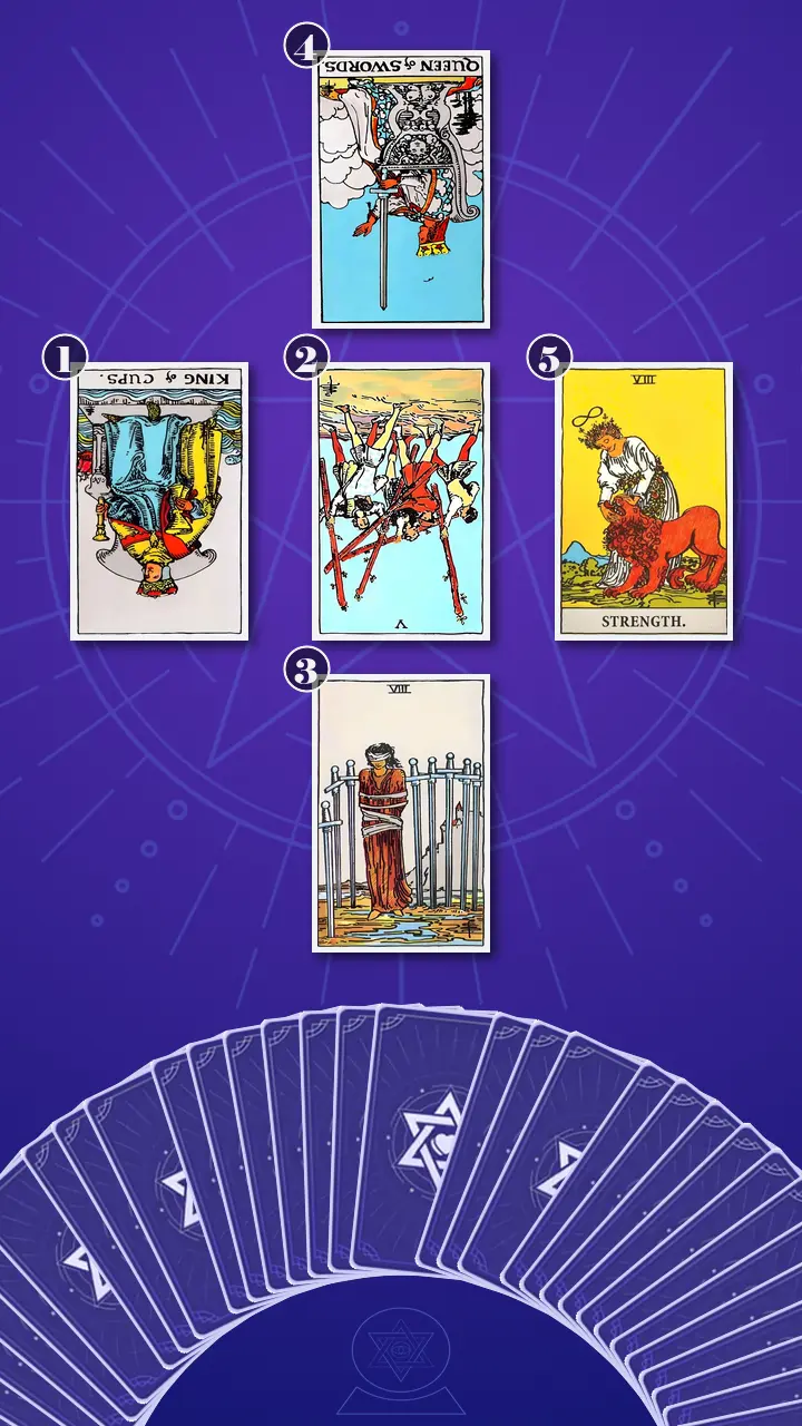 Tarot Card Spread:The Shadow Spread Tarot Card Spread:The Shadow Spread