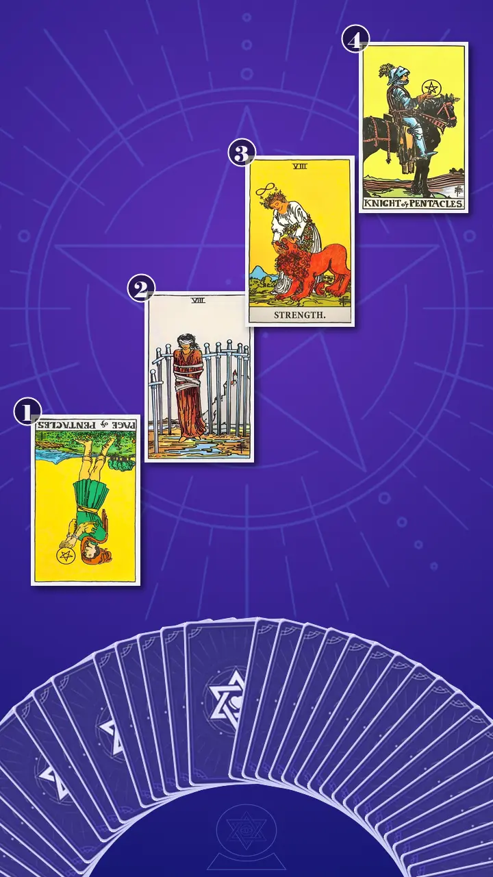 Tarot Card Spread:Four-Layer Insight Ladder Tarot Card Spread:Four-Layer Insight Ladder