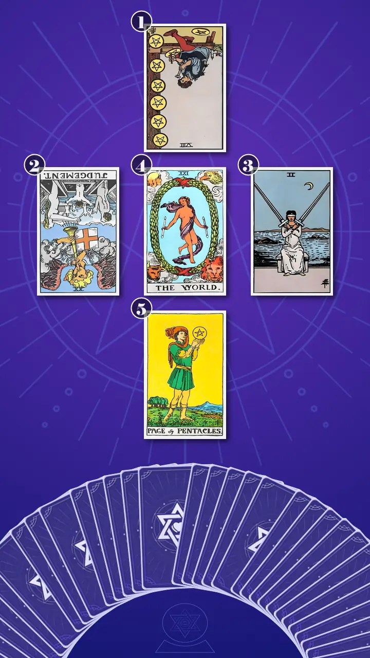 Tarot Card Spread:The Shadow Spread Tarot Card Spread:The Shadow Spread