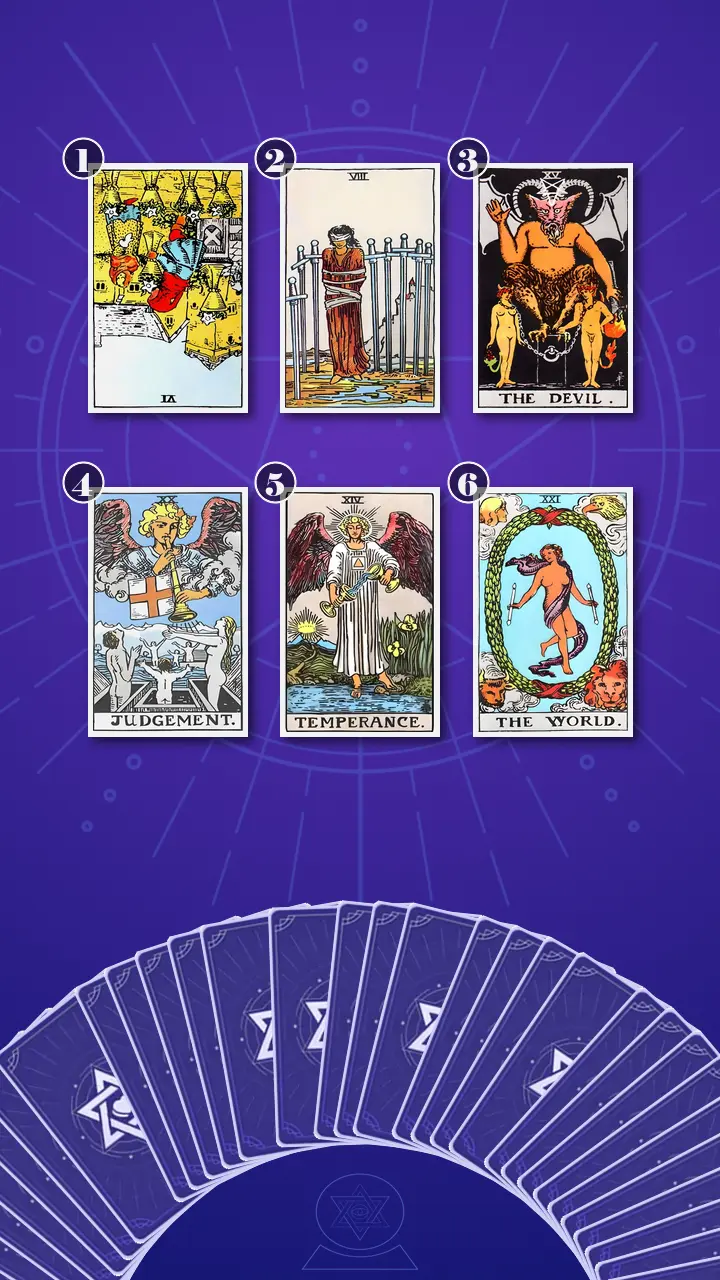 Tarot Card Spread:Transformation Path Grid (6) · Context Edition