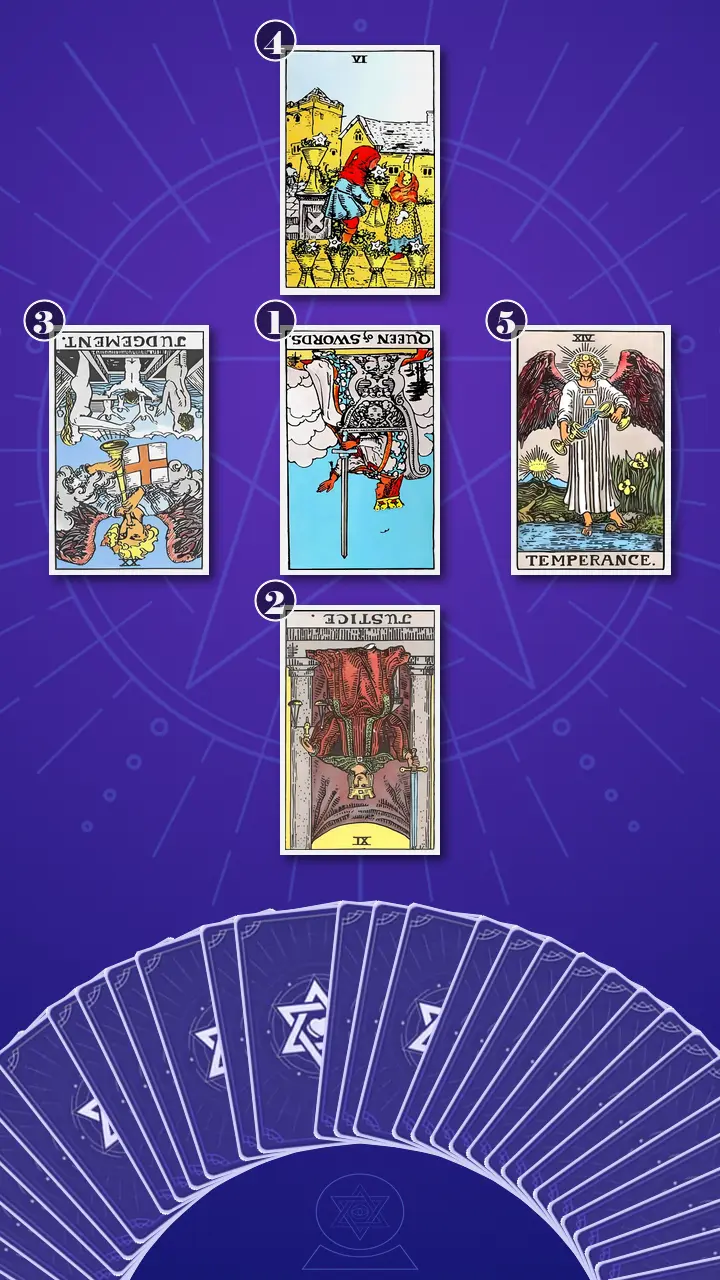 Tarot Card Spread:The Shadow Spread