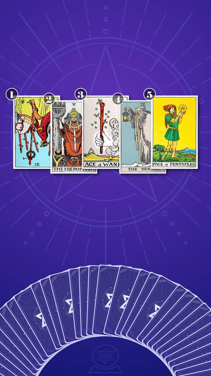 Tarot Card Spread:The Shadow Spread · Context Edition