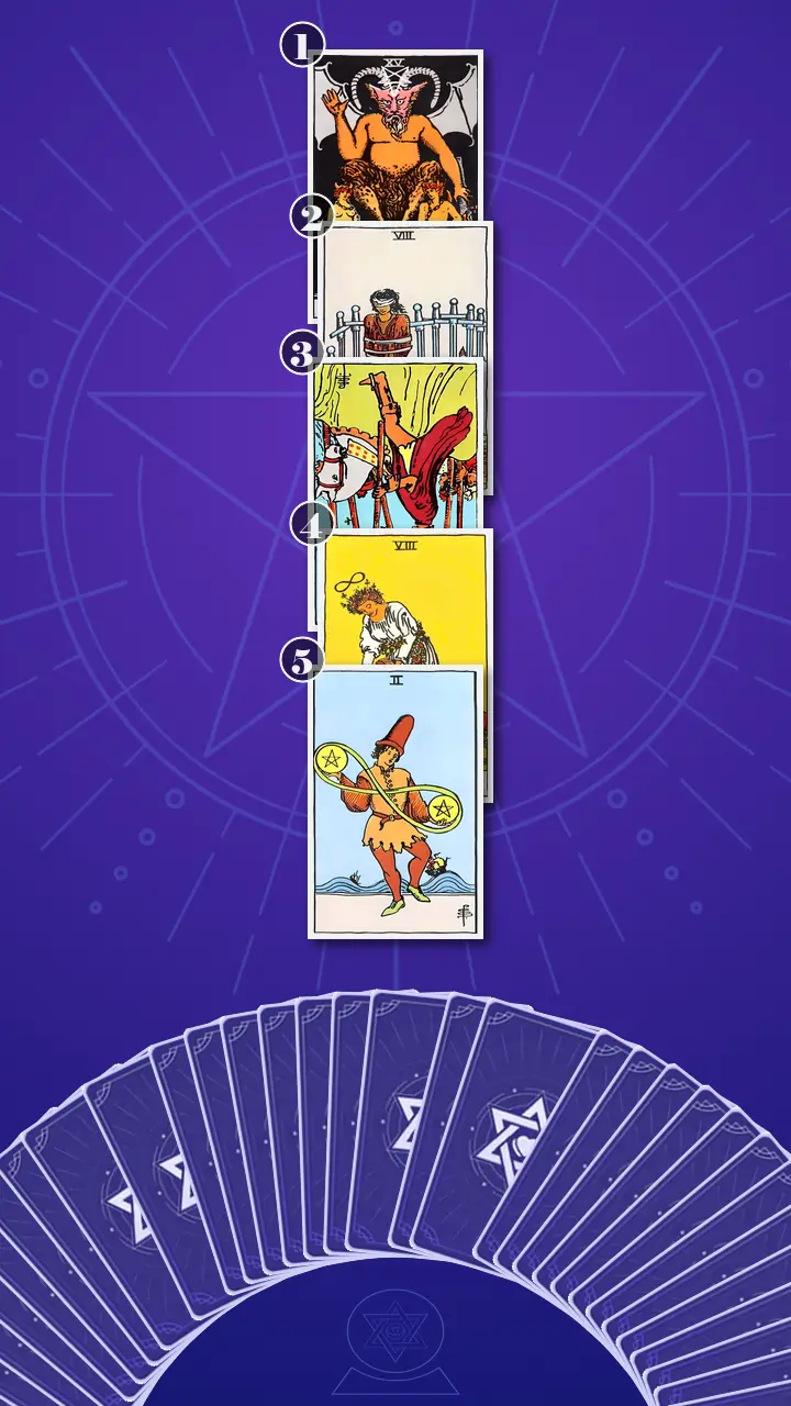 Tarot Card Spread:The Shadow Spread · Context Edition Tarot Card Spread:The Shadow Spread · Context Edition