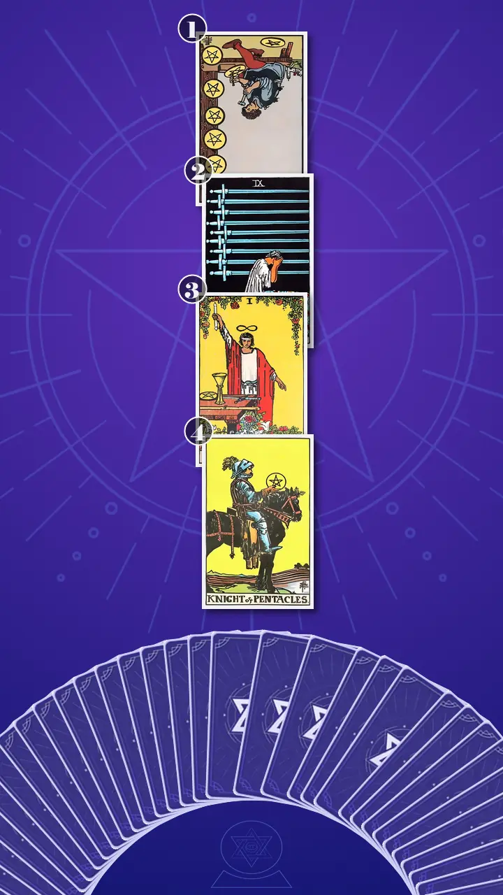 Tarot Card Spread:The Shadow Spread Tarot Card Spread:The Shadow Spread