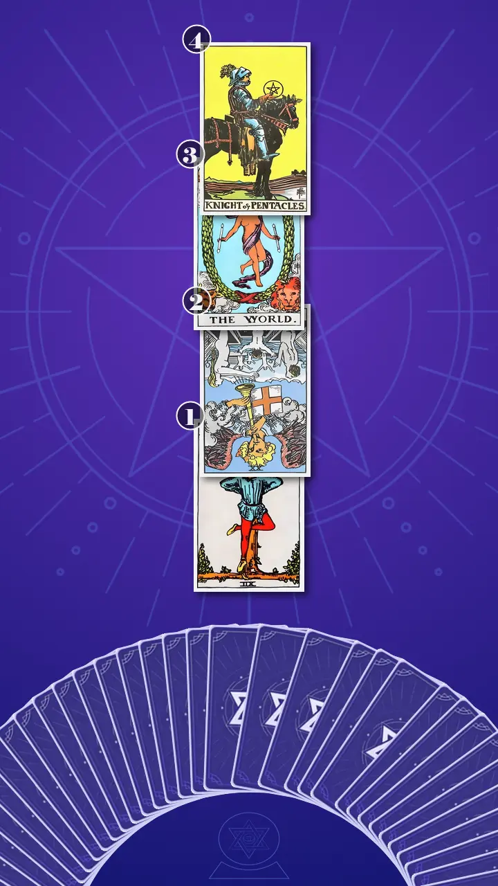 Tarot Card Spread:Four-Layer Insight Ladder · Context Edition