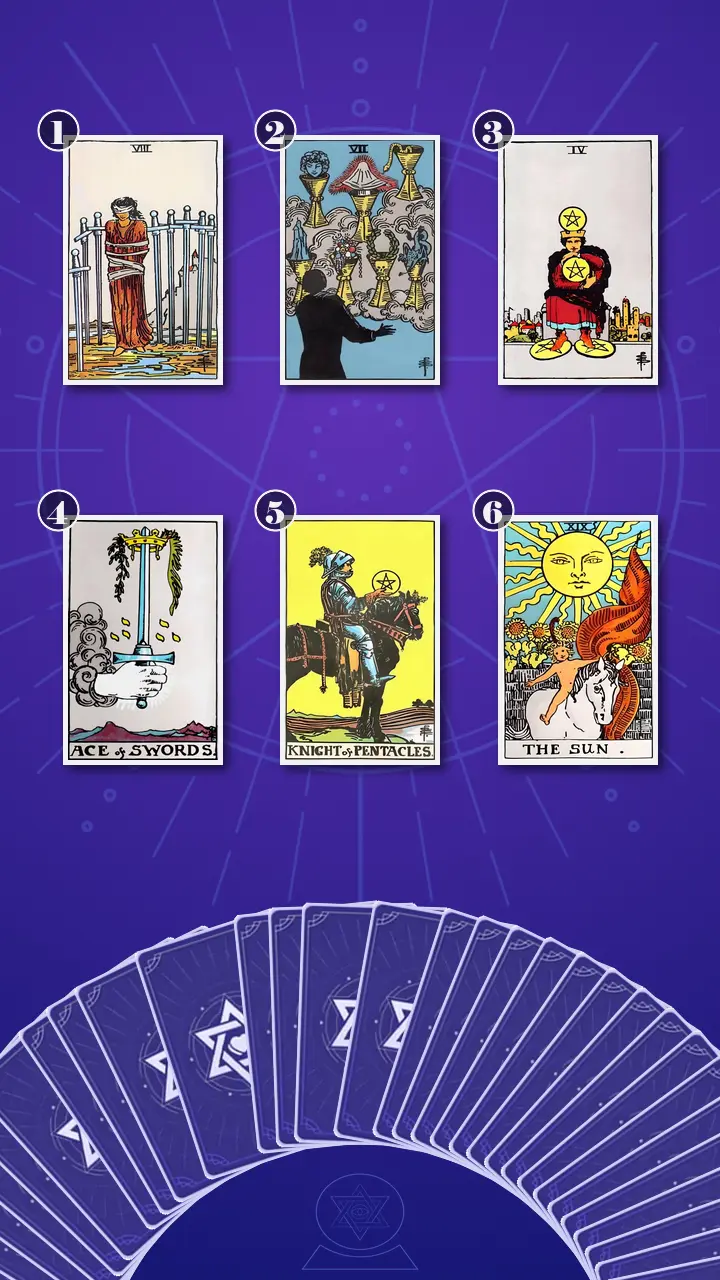 Tarot Card Spread:Transformation Path Grid (6) · Context Edition