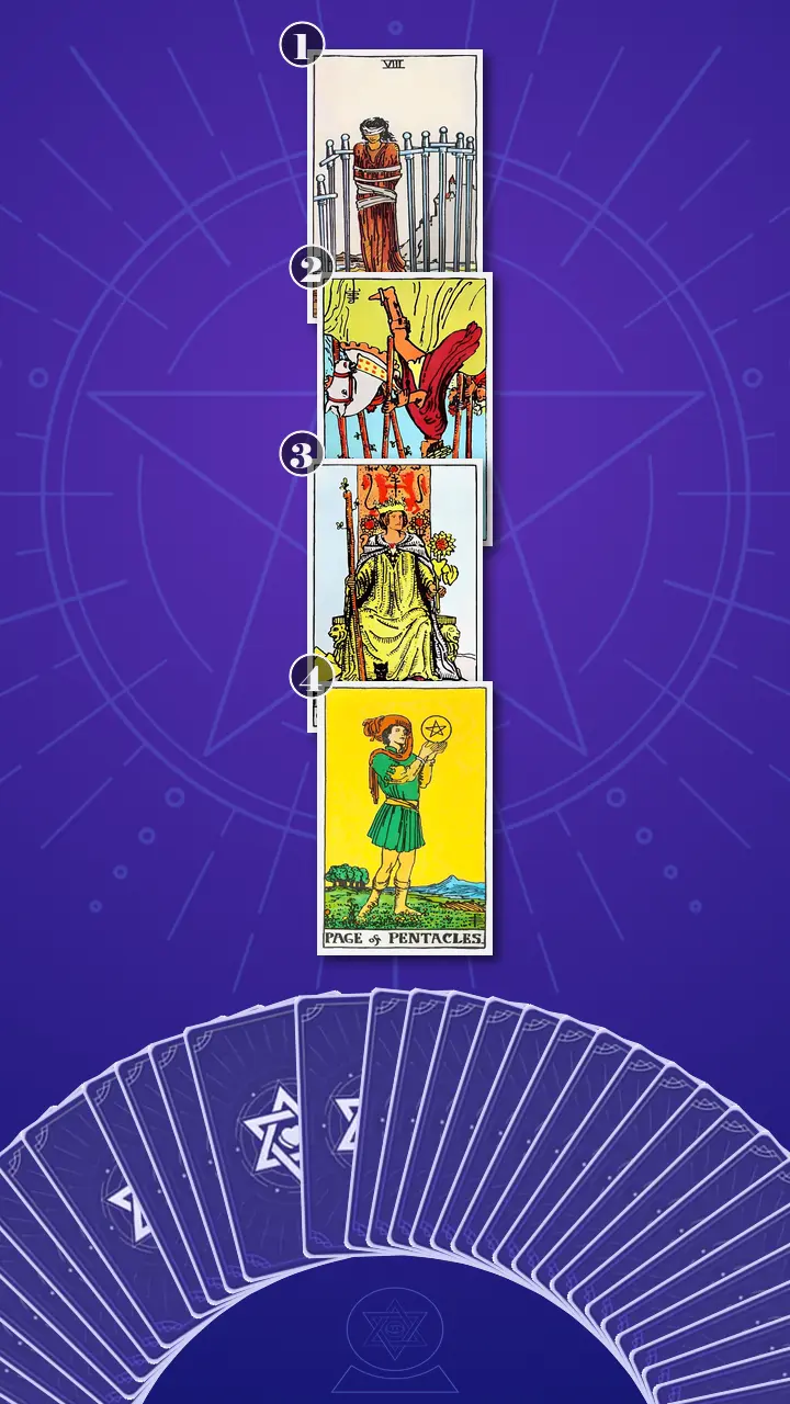 Tarot Card Spread:The Shadow Spread Tarot Card Spread:The Shadow Spread