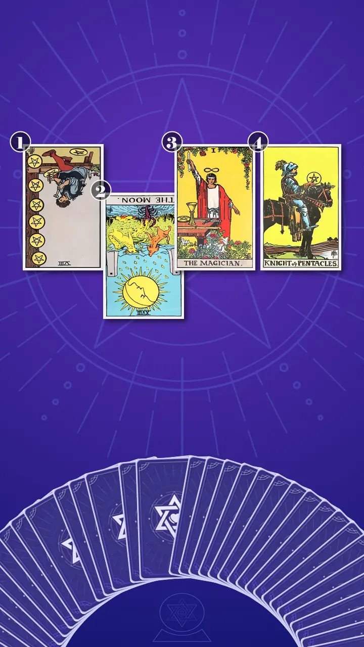 Tarot Card Spread:The Shadow Spread