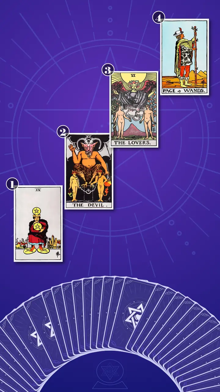 Tarot Card Spread:Four-Layer Insight Ladder · Context Edition Tarot Card Spread:Four-Layer Insight Ladder · Context Edition
