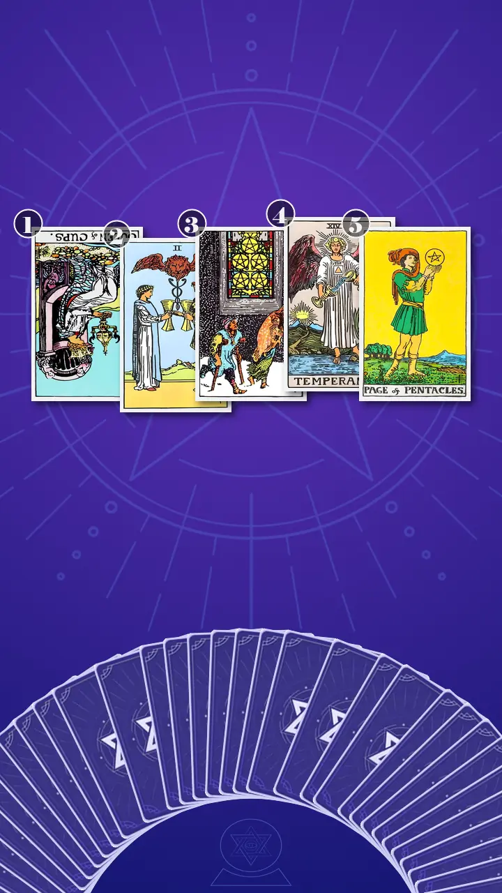 Tarot Card Spread:Relationship Spread · Context Edition Tarot Card Spread:Relationship Spread · Context Edition