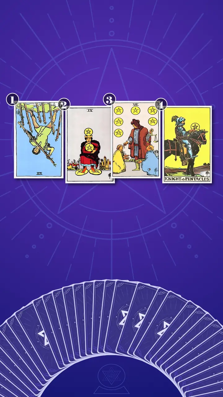 Tarot Card Spread:The Shadow Spread Tarot Card Spread:The Shadow Spread
