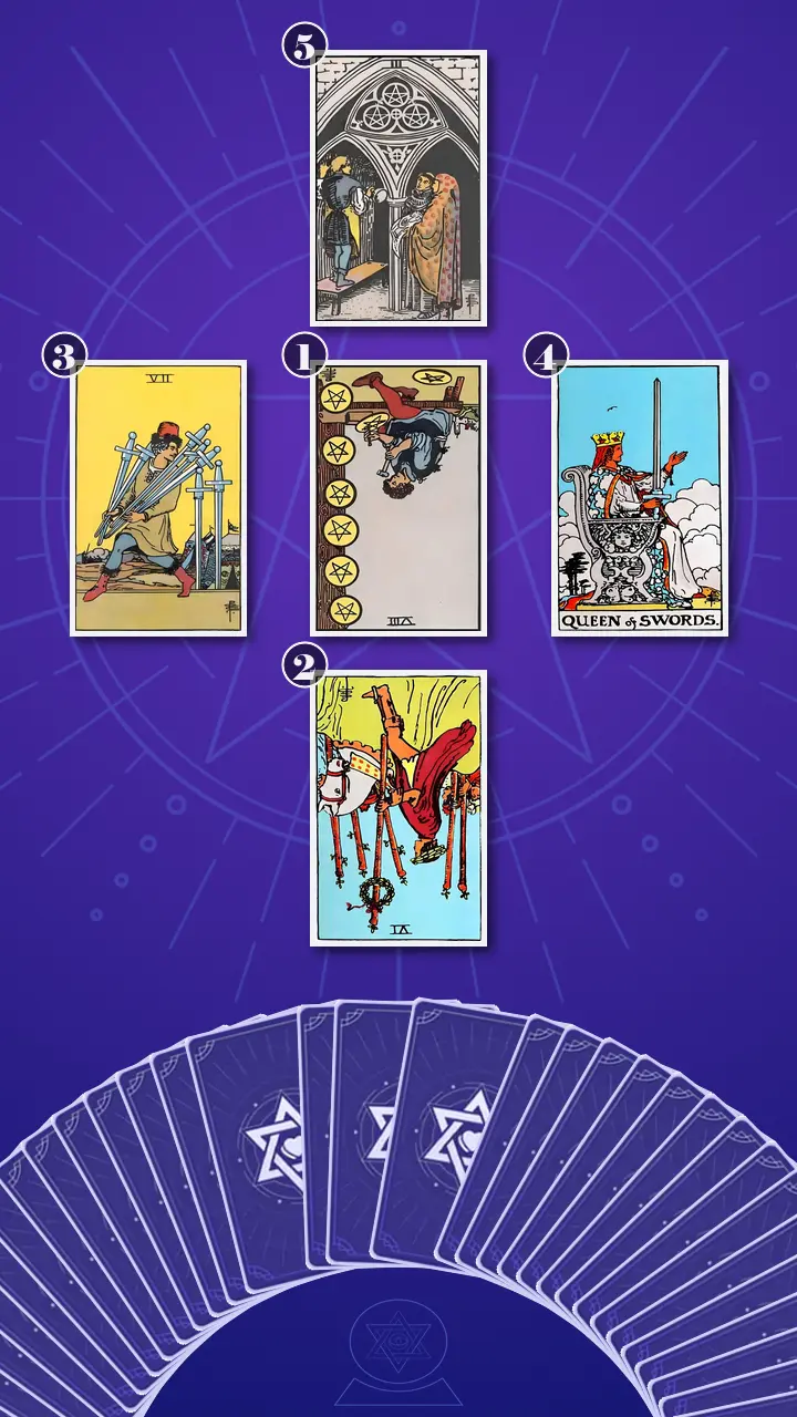 Tarot Card Spread:The Shadow Spread Tarot Card Spread:The Shadow Spread