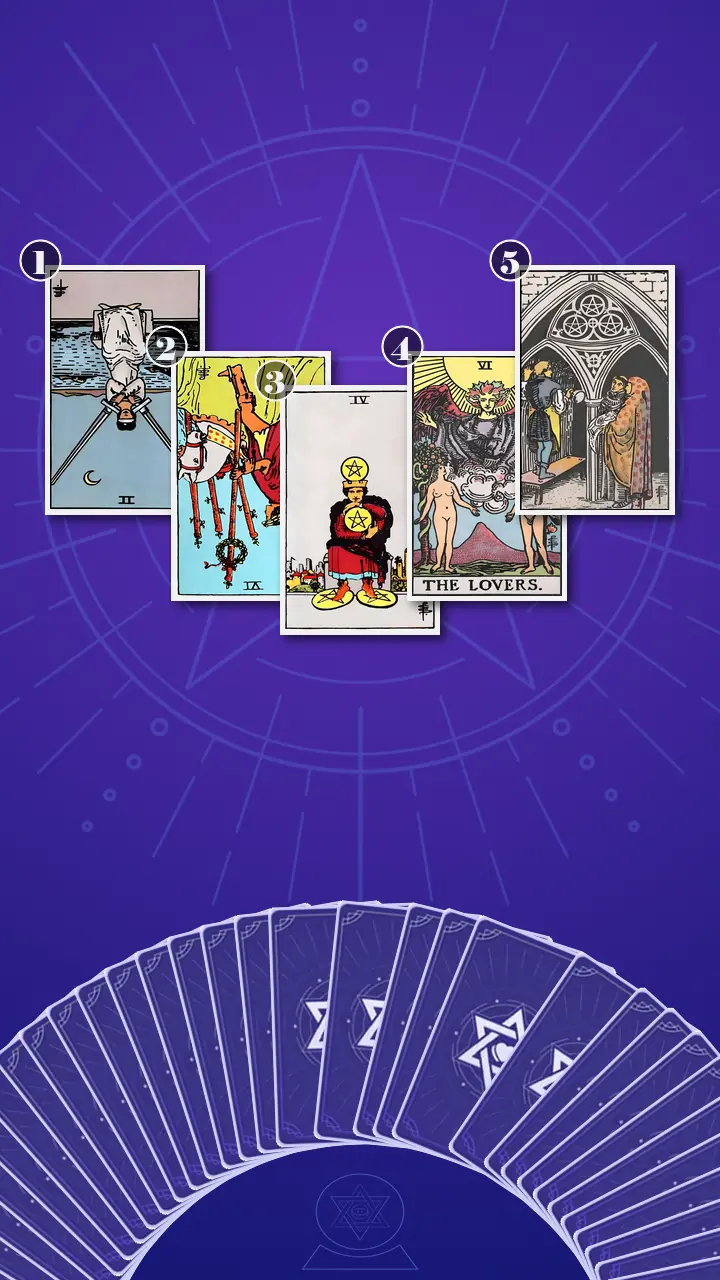 Tarot Card Spread:The Shadow Spread Tarot Card Spread:The Shadow Spread
