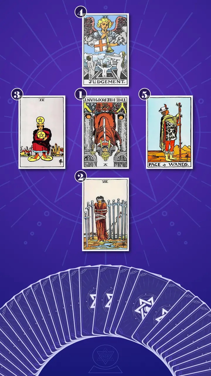 Tarot Card Spread:The Shadow Spread