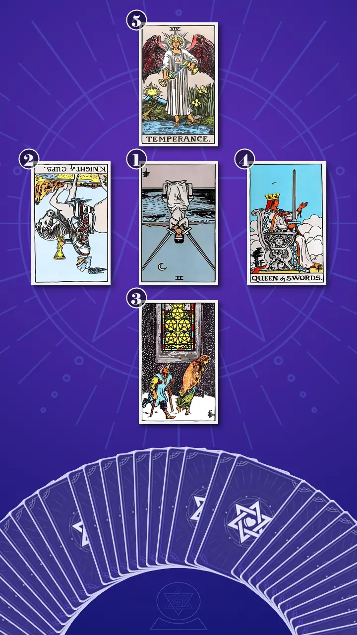 Tarot Card Spread:The Shadow Spread Tarot Card Spread:The Shadow Spread