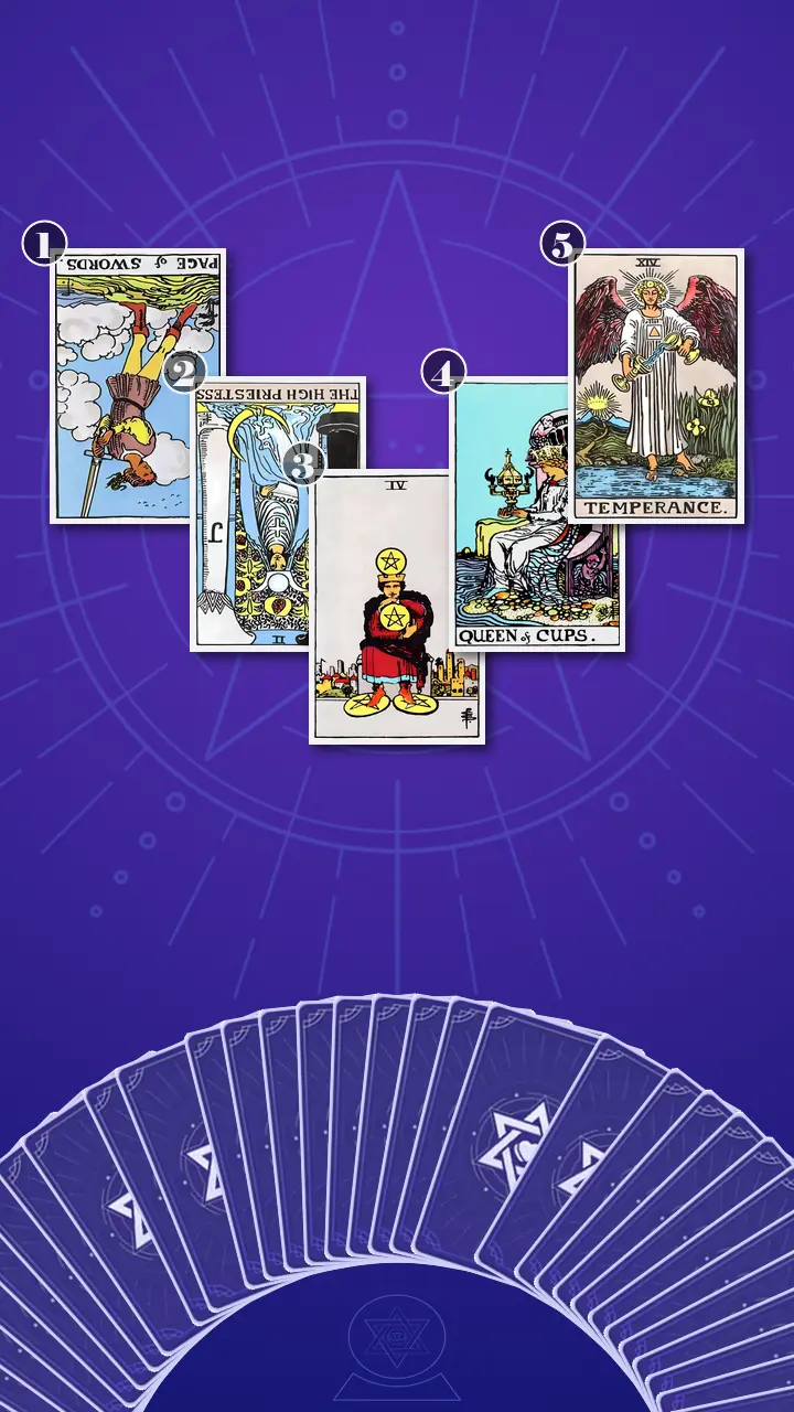 Tarot Card Spread:The Shadow Spread Tarot Card Spread:The Shadow Spread