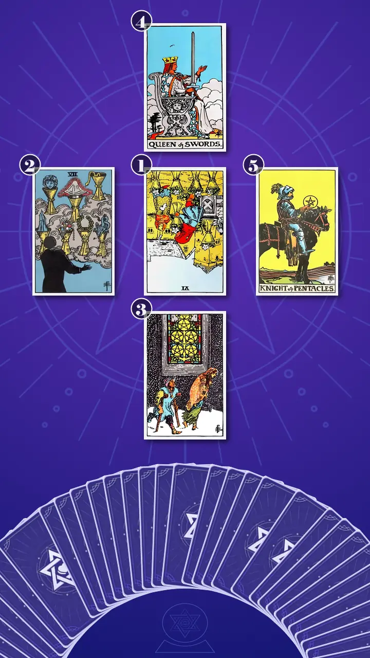Tarot Card Spread:The Shadow Spread Tarot Card Spread:The Shadow Spread