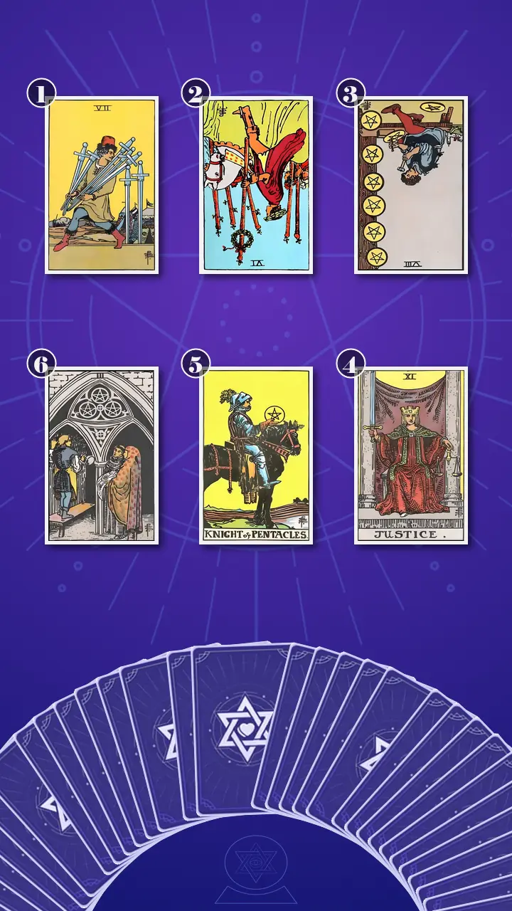 Tarot Card Spread:Transformation Path Grid · Context Edition Tarot Card Spread:Transformation Path Grid · Context Edition