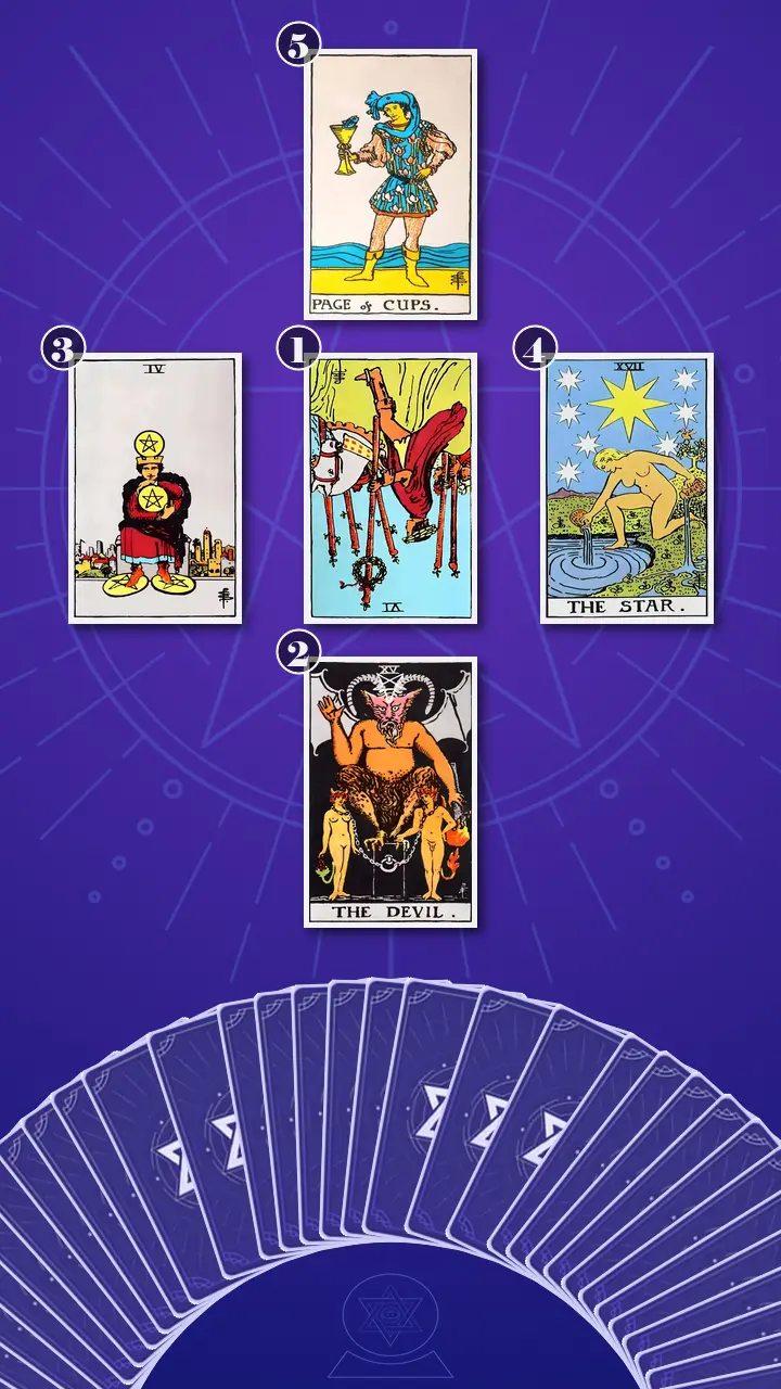 Tarot Card Spread:The Shadow Spread Tarot Card Spread:The Shadow Spread