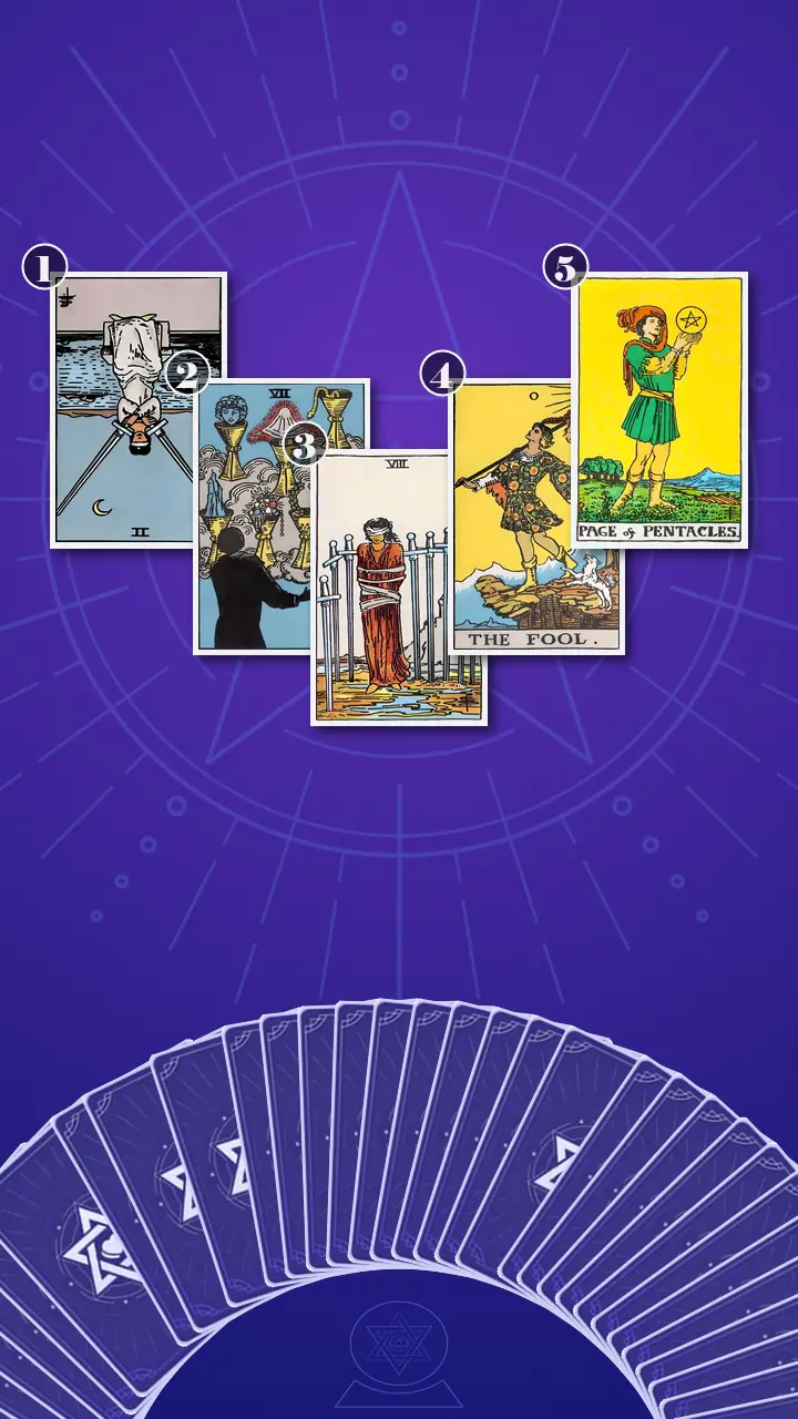 Tarot Card Spread:The Shadow Spread Tarot Card Spread:The Shadow Spread