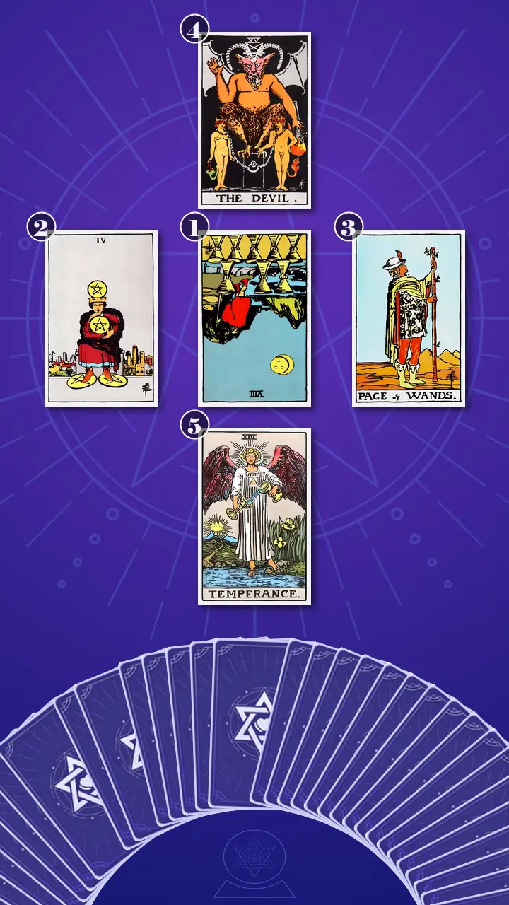 Tarot Card Spread:The Crossroads