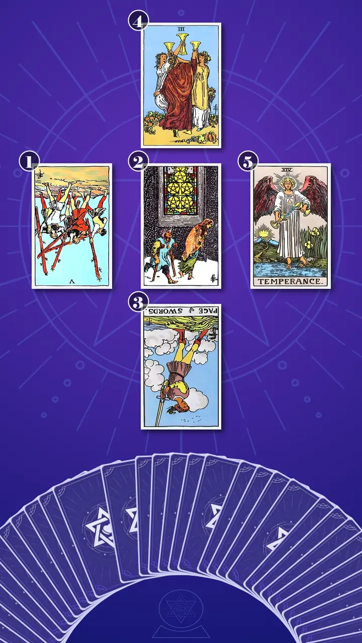 Tarot Card Spread:The Shadow Spread Tarot Card Spread:The Shadow Spread