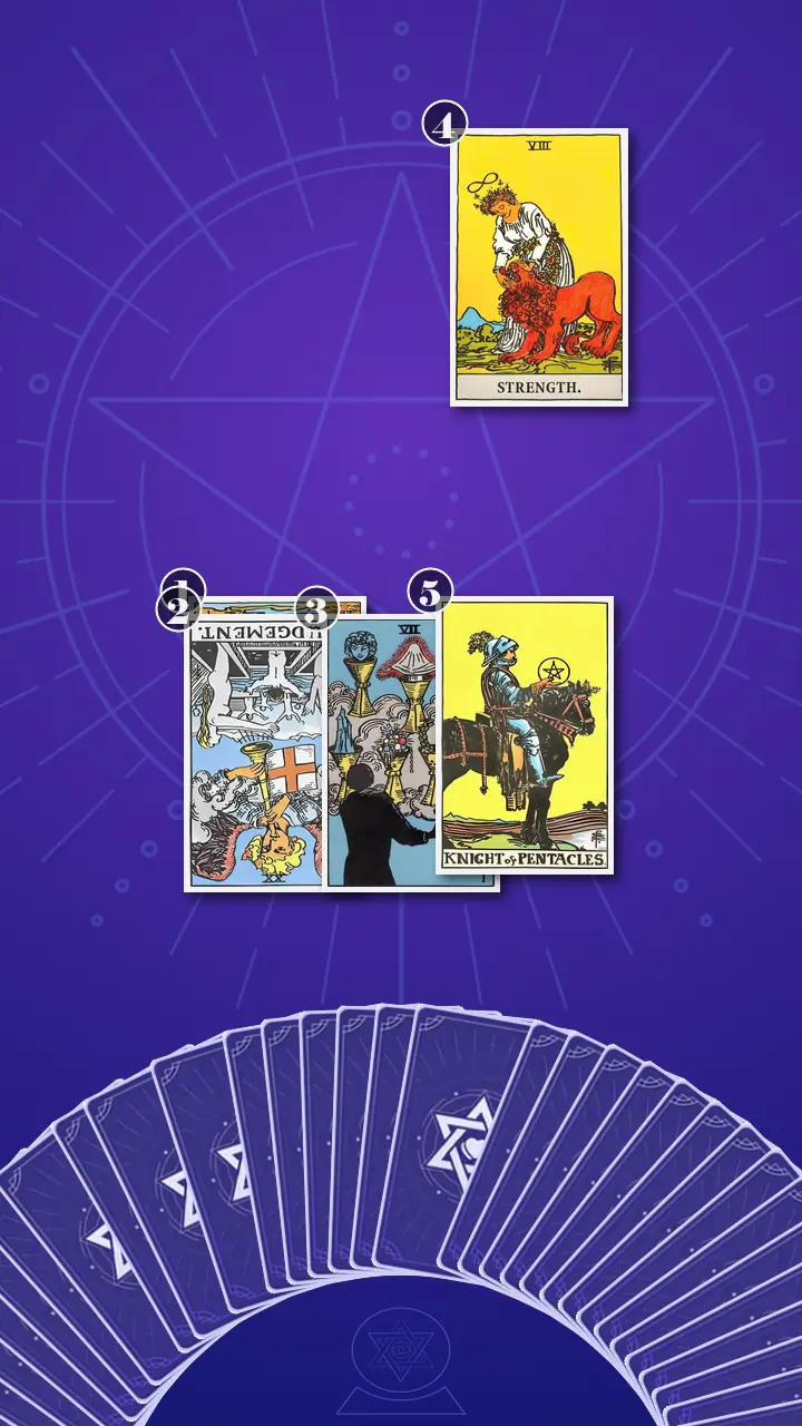 Tarot Card Spread:The Shadow Spread Tarot Card Spread:The Shadow Spread