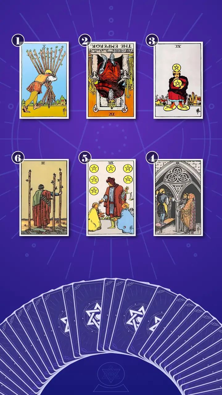 Tarot Card Spread:Transformation Path Grid · Context Edition