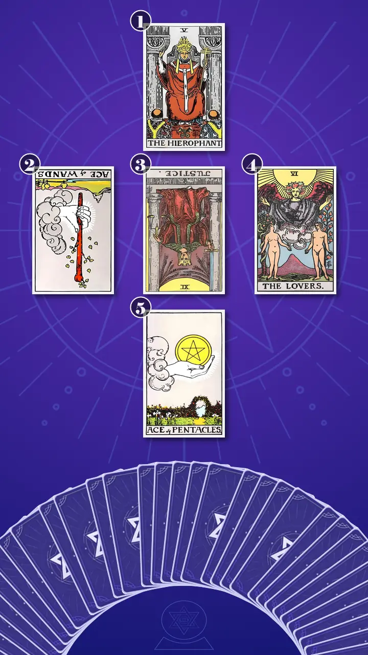 Tarot Card Spread:The Shadow Spread Tarot Card Spread:The Shadow Spread