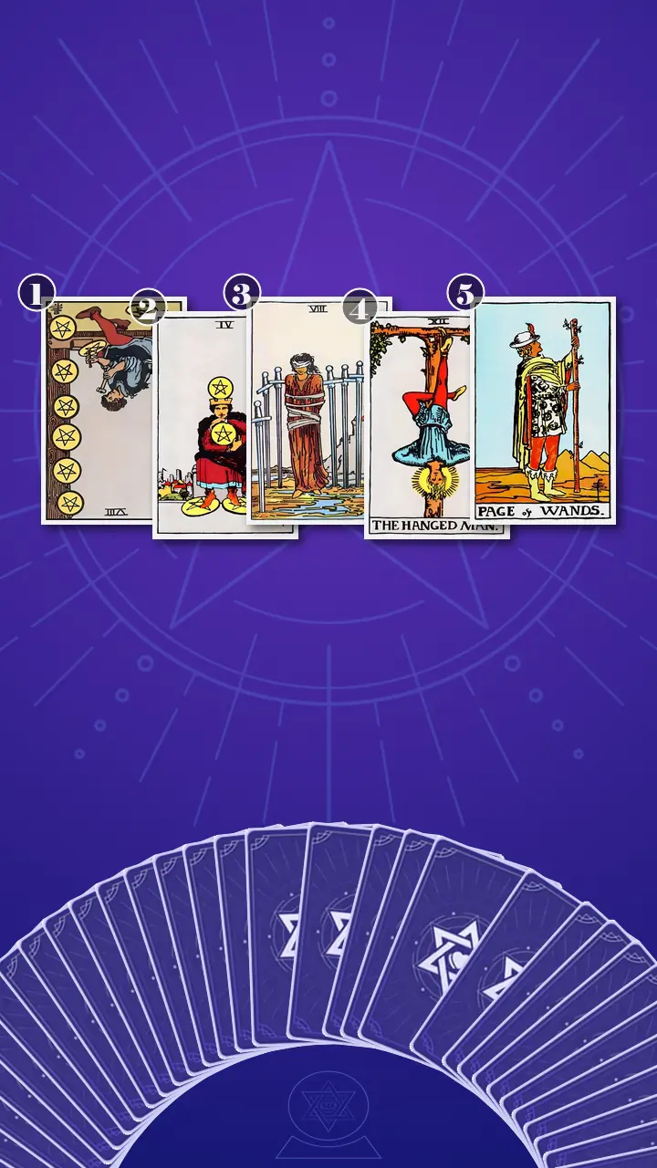 Tarot Card Spread:The Shadow Spread