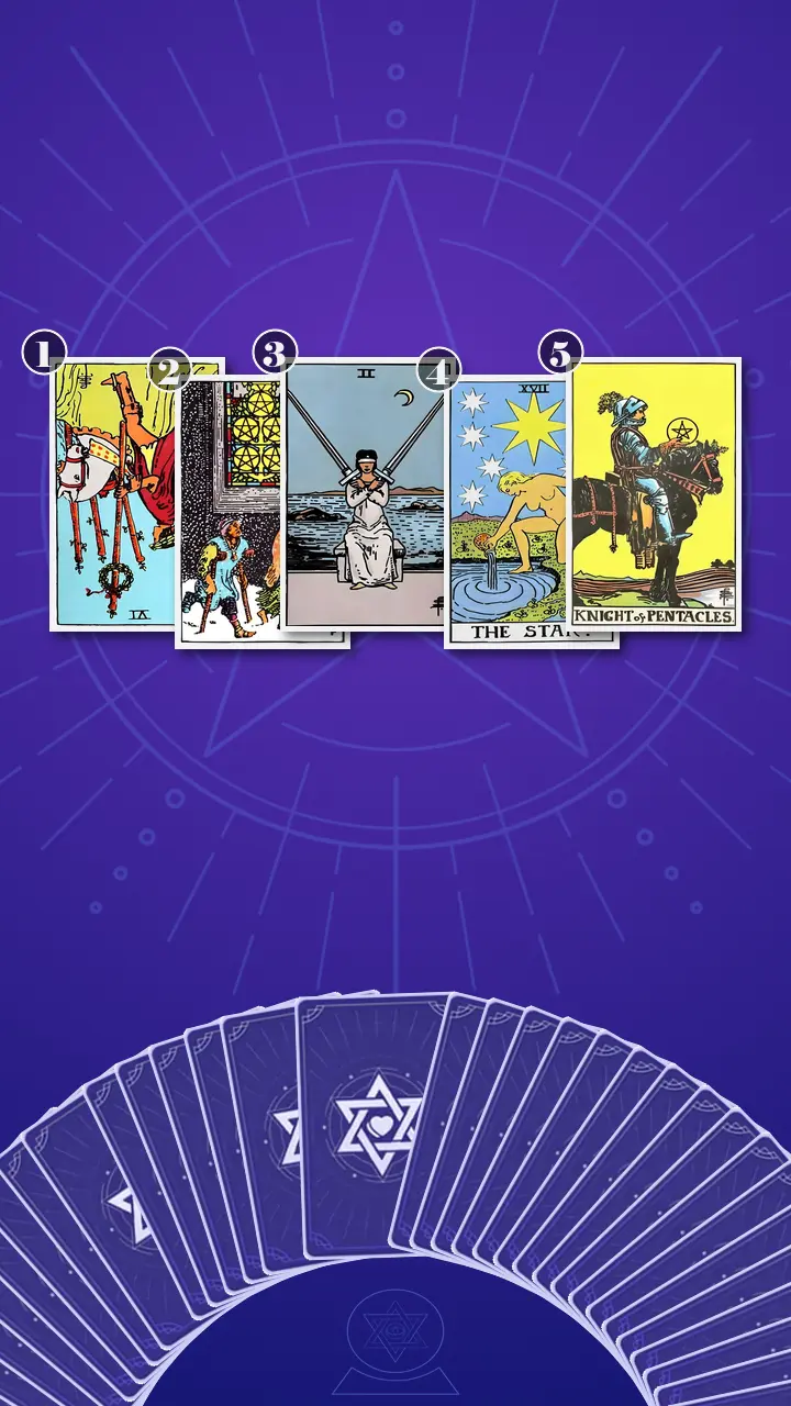 Tarot Card Spread:The Shadow Spread Tarot Card Spread:The Shadow Spread