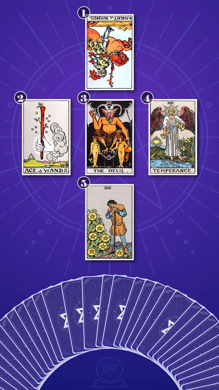 Tarot Card Spread:The Shadow Spread