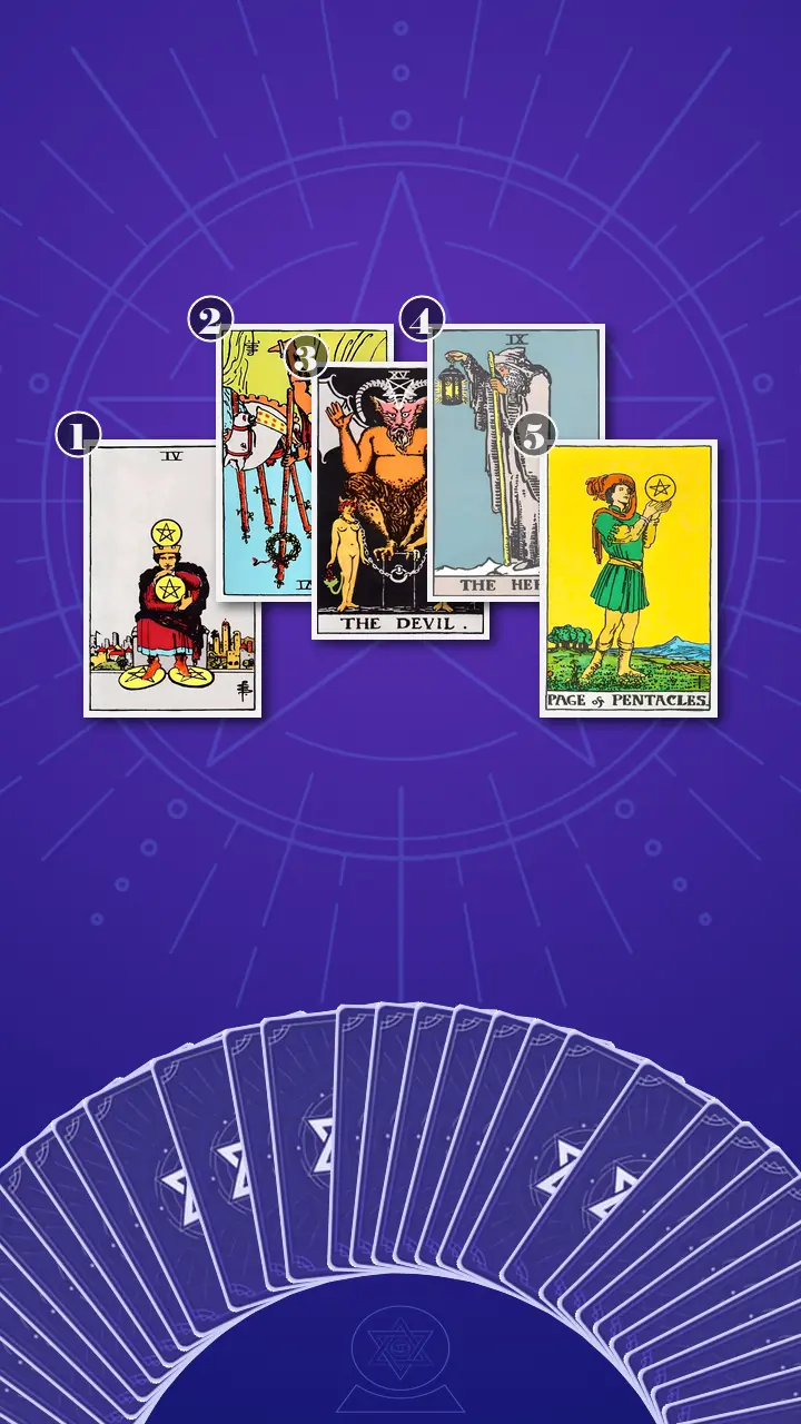 Tarot Card Spread:The Shadow Spread