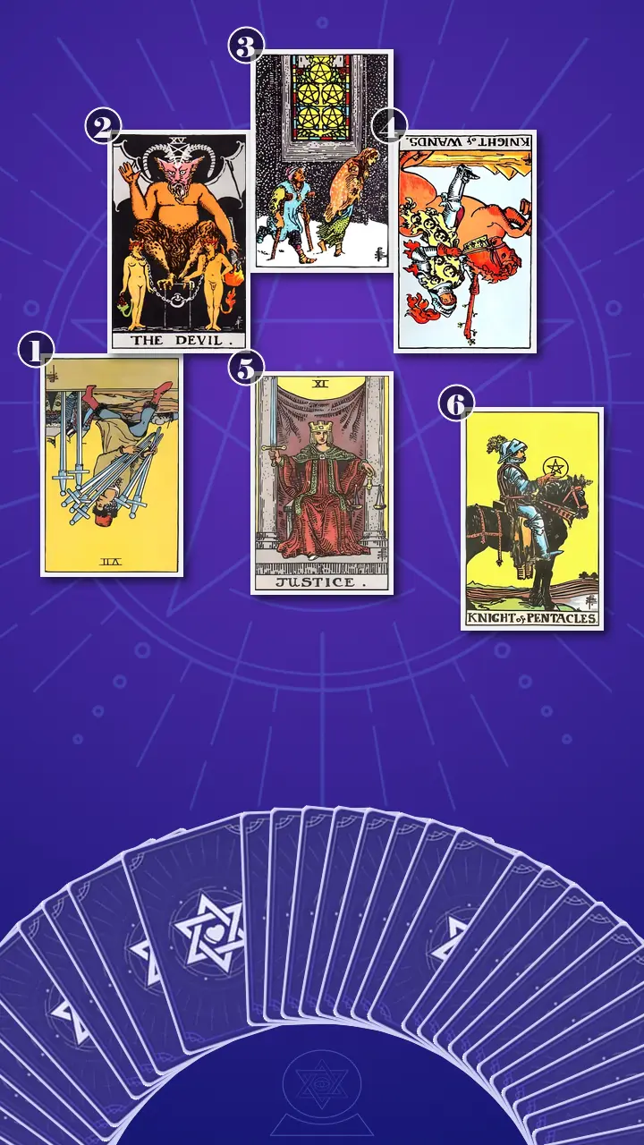 Tarot Card Spread:The Shadow Spread · Context Edition Tarot Card Spread:The Shadow Spread · Context Edition