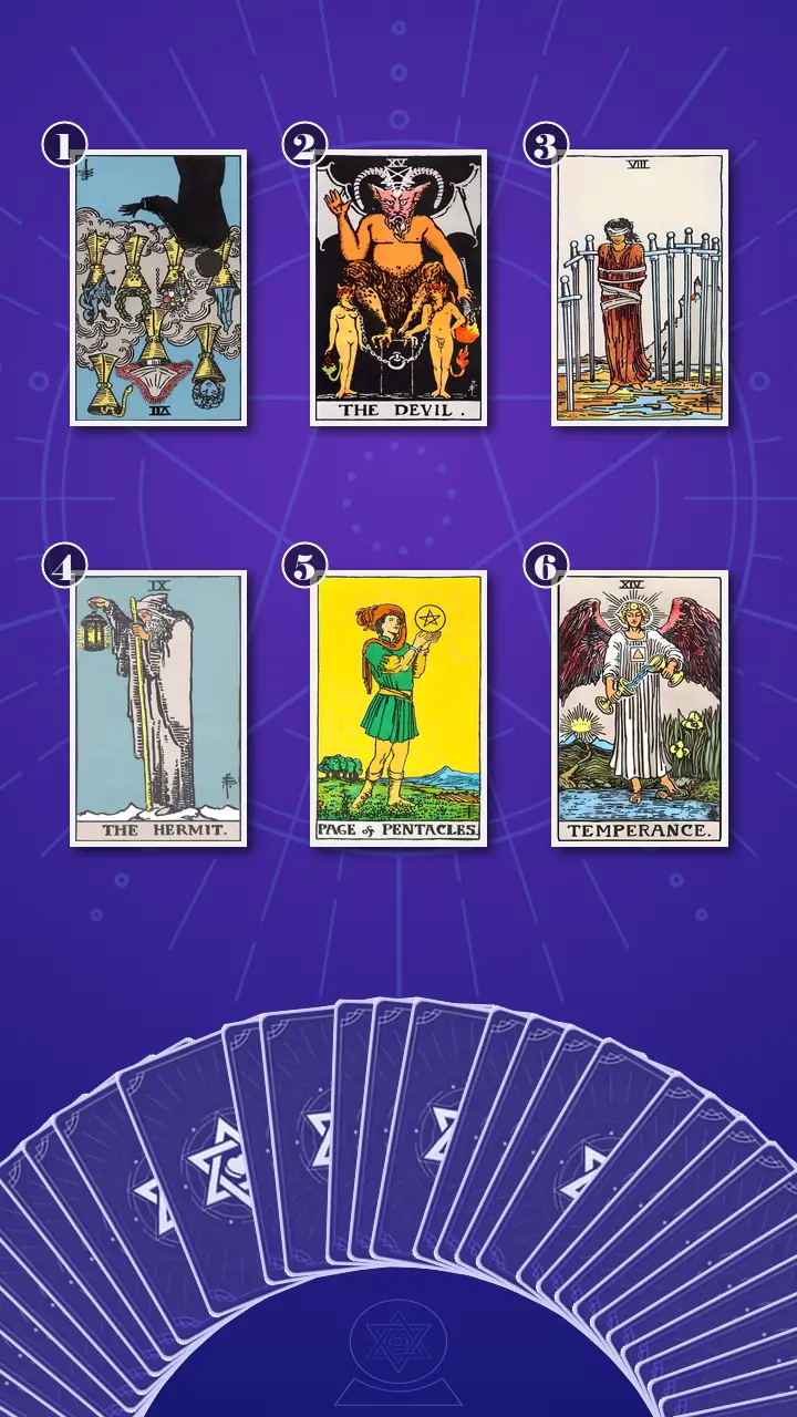 Tarot Card Spread:Four-Layer Insight Ladder · Context Edition
