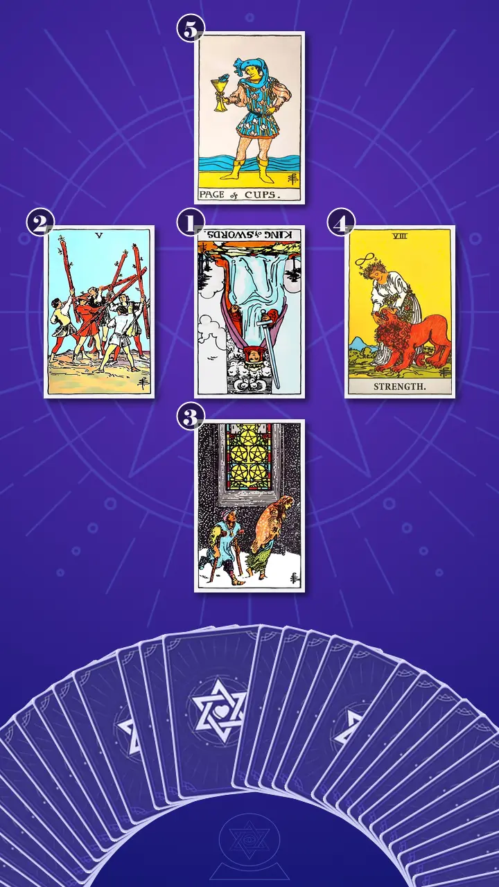 Tarot Card Spread:The Shadow Spread