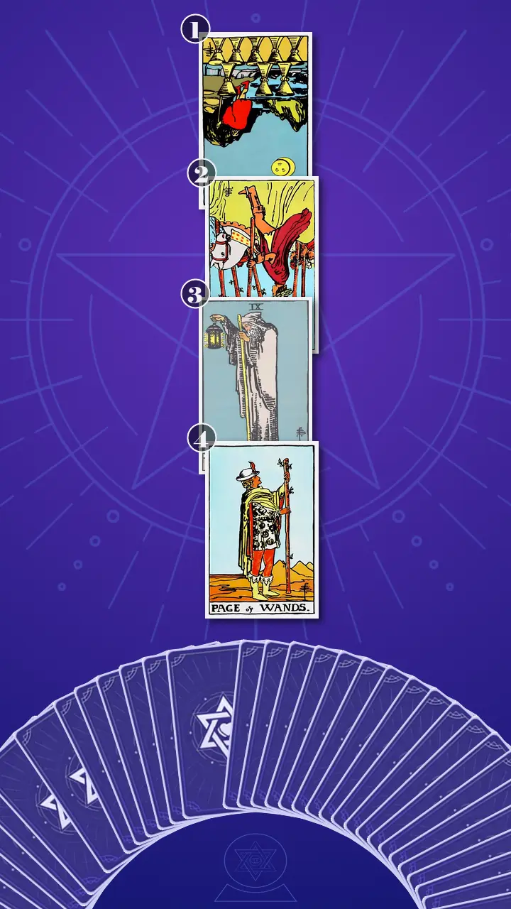 Tarot Card Spread:The Shadow Spread