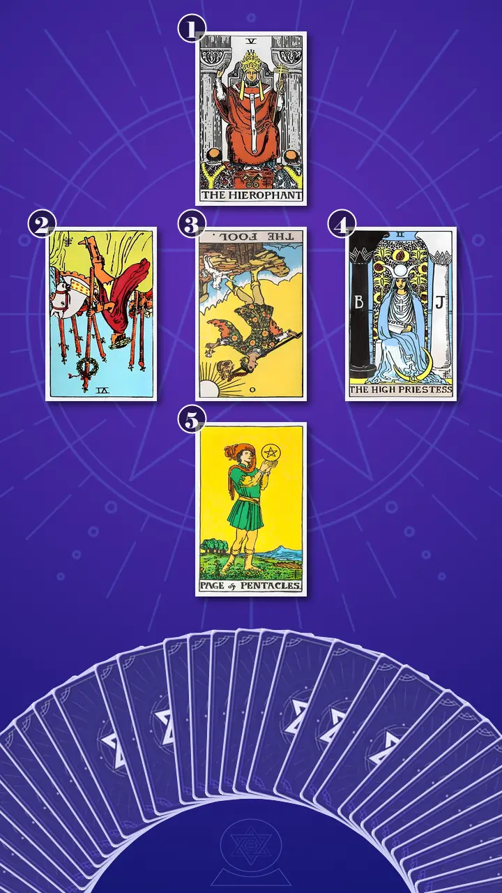 Tarot Card Spread:The Shadow Spread Tarot Card Spread:The Shadow Spread